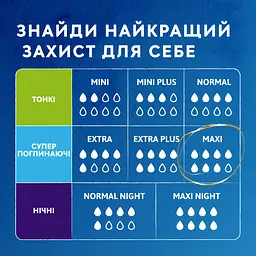 Урологічні прокладки Tena Lady Protect Maxi 7 крапель 6 шт. - мініатюра 11