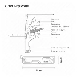Мультитул NexTool Multi Functional Knife зелений (NE20098) - мініатюра 2