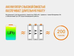 Ліхтар налобний Fenix HL40R Cree XP-LHIV2 LED сірий - мініатюра 12
