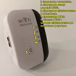 Wi-Fi ретранслятор MT02 з LAN-портом. З функцією самостійного роутера - мініатюра 3