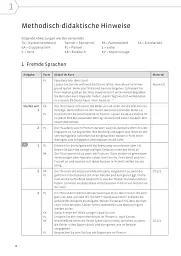 Starten wir! B1 Lehrerhandbuch - Герасимос Цигантес - мініатюра 7