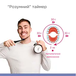 Електрична звукова зубна щітка біла PRO-850 B.Well - мініатюра 7