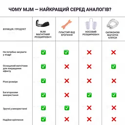 Магнітний розширювач для носа від хропіння MJM | 15 днів - мініатюра 7