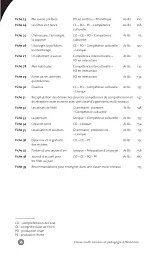 Collection F. Classe multi-niveaux et pedagogie differenciee - мініатюра 9