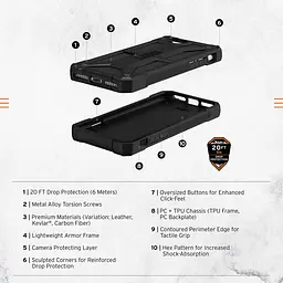 Чохол протиударний оригінальний UAG Monarch Original 114003114040 для iPhone 7/8/SE 2020 2 Gen (4.7") Black - мініатюра 9
