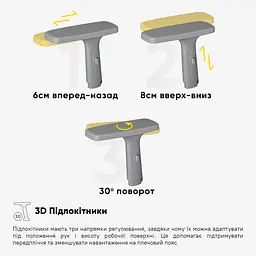 Крісло Mealux S201 Air Grey (HF-S201 F/G) - мініатюра 8