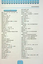 Шкільний словничок. 3 в 1. 1-4 класи - мініатюра 3