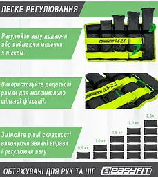 Обтяжувачі для ніг та рук EasyFit набірні чорно-зелені 0,5-2,5 кг (пара) - мініатюра 5