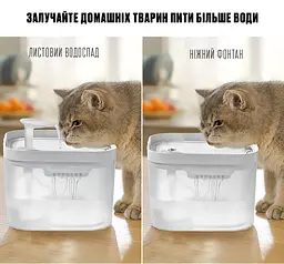 Фонтан для кота Petory 2,2 л з фільтром, Білий - мініатюра 4