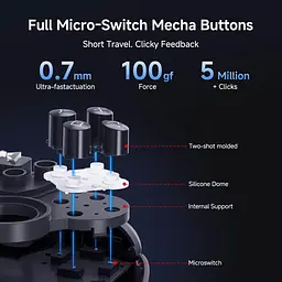 Геймпад MOBAPAD Chitu 2 HD Механічні кнопки, Турбо, Programming, 6 Axis Gyro - мініатюра 5