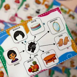 Фразовий конструктор "Крок за кроком до мовлення" Kids Shop PECS-7828, 32 картки - мініатюра 5