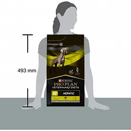 Сухий корм для собак Purina Pro Plan Veterinary Diets HP Hepatic Для підтримання функції печінки при хронічній печінковій недостатності 3 кг (7613034996312) - мініатюра 9