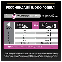 Сухий корм для кішок Purina Pro Plan Delicate Turkey зі смаком індички 10 кг (7613033566509) - мініатюра 8