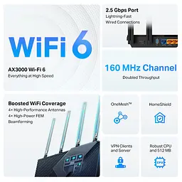 Маршрутизатор TP-Link ARCHER AX55 Pro AX3000 3xGE LAN 1xGE WAN/LAN 1x2.5GE WAN/LAN 1xUSB 3.0 MU-MIMO OFDMA - мініатюра 10