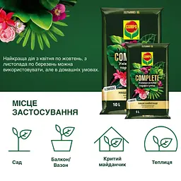 Торфосуміш універсальна COMPO Complete® 5 л - мініатюра 7