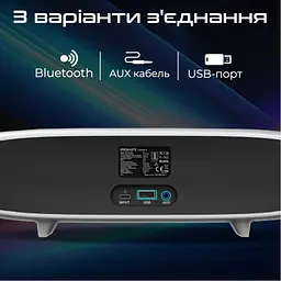Акустична система Promate Delta-X 20W White (delta-x.white) - мініатюра 7
