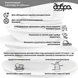 Губки кухонні Добра господарочка Black&White Luna 4 шт. - мініатюра 5