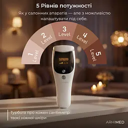 Фотоепілятор ArhiMED IPL Pro - мініатюра 7