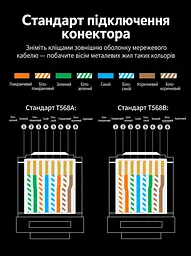 Наскрізні конектори для витої пари UGREEN NW171 10 шт. для жил з ізоляцією діаметром 0,95–1,05 мм Pass-through штекери RJ45 Cat6 UTP тризубі позолочені контакти прозорі із золотистими контактами (45557) - мініатюра 6