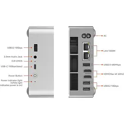 Неттоп Beelink EQi13 Pro Intel Core i5-13500H 32/1TB [157589] - мініатюра 3