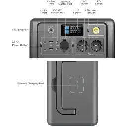 Зарядна станція BLUETTI PowerOak EB70 1000W 716Wh Grey - мініатюра 4