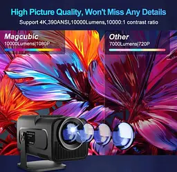 Проектор MagCubic HY320 Pro 4K | WiFi 6 | вбудовані динаміки - мініатюра 3