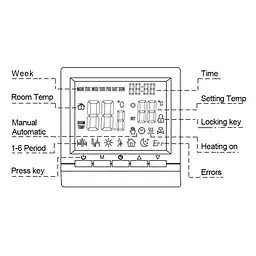 Термостат для газового котла Minco Heat ME83 (100441) - мініатюра 3