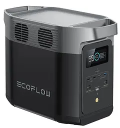 Зарядна станція EcoFlow DELTA 2 (ZMR330-EU) [74189] - мініатюра 4