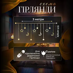 Гірлянда-штора GarlandoPro Місяць і зірки розмір 3x0.9 м 12 фігур, синій (1733058BL) - мініатюра 2