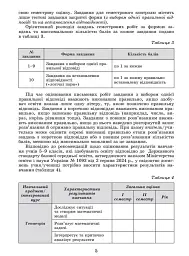 Геометрія. Самостійні та діагностичні роботи. 8 клас - Олександр Істер - миниатюра 4