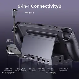USB-хаб Ugreen CM800 9in1 [55733] [147717] - мініатюра 4