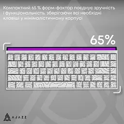 Клавіатура Ajazz NK68 Red Switch White USB-C (NK68-R-S-W) - мініатюра 9