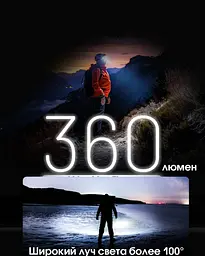 Налобний ліхтар Nitecore NU20 Classic 360лм Type-C (червоне та біле світло) Чорний - мініатюра 6