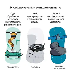 Роботи і штучний інтелект - мініатюра 6