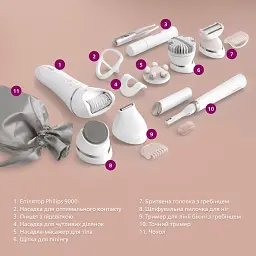 Набір для епіляції та догляду PHILIPS BRE740/90 - мініатюра 10