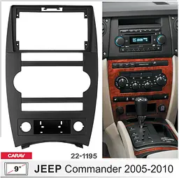 Перехідна рамка Jeep Commander Carav 22-1195 - мініатюра 4