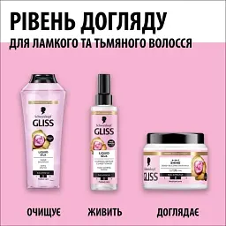 Експрес-кондиціонер Gliss Liquid Silk для ламкого та тьмяного волосся 200 мл - мініатюра 6