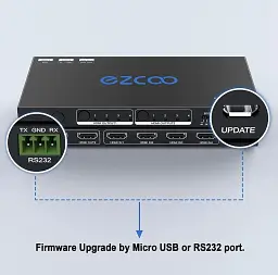 Комутатор для приставок EXCOO EZ-MX42PRO-HAS - мініатюра 2