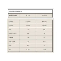 Impact Whey Protein — 2500 г Banana - мініатюра 3