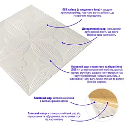 Панель 3D WHITE 700x700x6mm (D) SW-00001959 - мініатюра 2