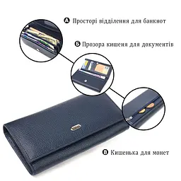 Практичний жіночий гаманець із натуральної зернистої шкіри Canpellini 21659 синій - мініатюра 8