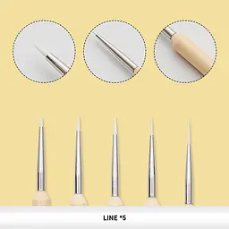 Набір пензлів HIMI 5 шт., лайнер Detail Painting Brush Set (6974712459194) - мініатюра 4