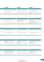 English File (4th Edition). Advanced Teacher's Guide with Teacher's Resource Centre - Клайв Оксенден - мініатюра 4