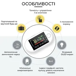 Пульсоксиметр на палець для вимірювання сатурації H8 (h8-12201) - мініатюра 2