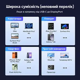 Відеокабель UGREEN CM556 USB-C - DisplayPort 1.4 8K 60 Гц 3 м чорно-сірий (25839) - мініатюра 8