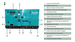 Генератор дизельний INVO DGS20R з АВР - мініатюра 6
