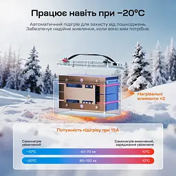 Акумуляторна батарея літій-залізо-фосфатна з Bluetooth та підігрівом стартерна / тягова 12.8В 165А*год LiFePO4 LiTime Dual Purpose L12V165-150-DP-BT-CCA1K2-4-A100 (44-00532) - мініатюра 8