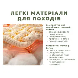 Спальник Naturehike Pro MG270 CNK2550WS044, p-p XL, зелений - мініатюра 10