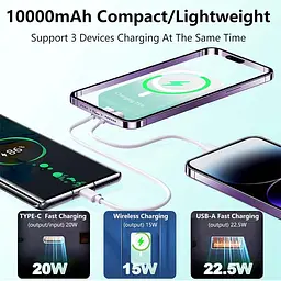 Портативний ЗП Power Bank JJT-A27-1 Gradient PD20W+QC 22.5W з БЗП 10000 mAh White / Green - мініатюра 5