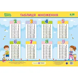 Таблиця множення. Плакат (горизонтальний, великий) -